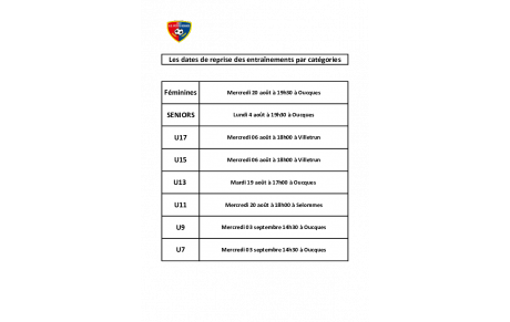 Dates des reprises des entraînements par catégorie